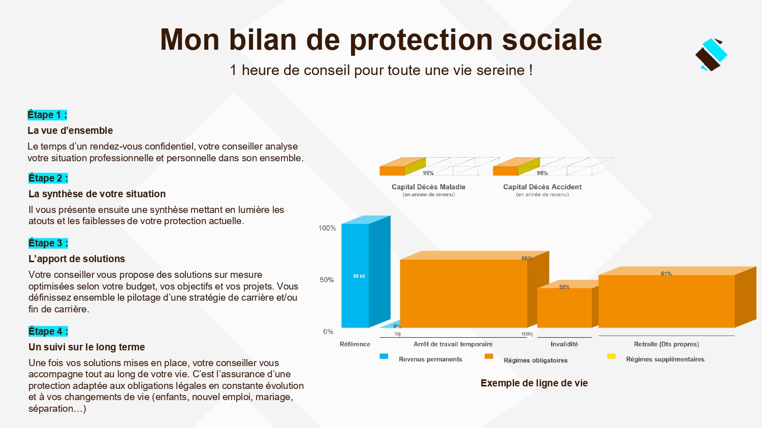 PARTENARIAT-AVOCATS-VF_page-0004.jpg